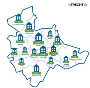 Kaartje van regio U10 met blauw kader. Daarbinnen per gemeente een blauw huisje met daaronder in een groen kader het aantal woningen dat elk van de 16 gemeenten wil bouwen.